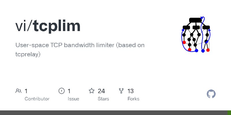 GitHub - vi/tcplim: User-space TCP bandwidth limiter (based on tcprelay)